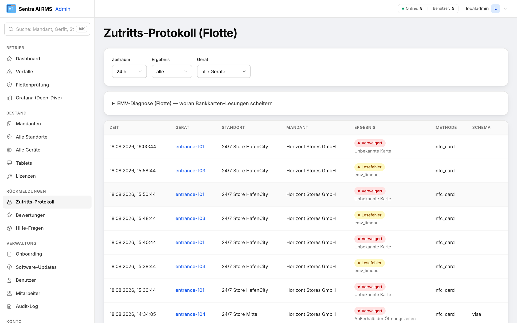 Zutritts-Protokoll im RMS: Ereignisliste mit Zeitstempel, Gerät, Standort, Ergebnis (erlaubt/verweigert), Methode und Kartenschema